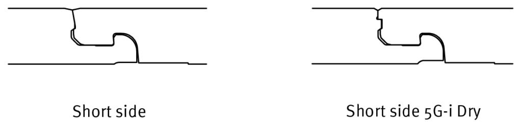 Official Valinge integrated 5G-i short-side and 5G-i Dry profile illustrations